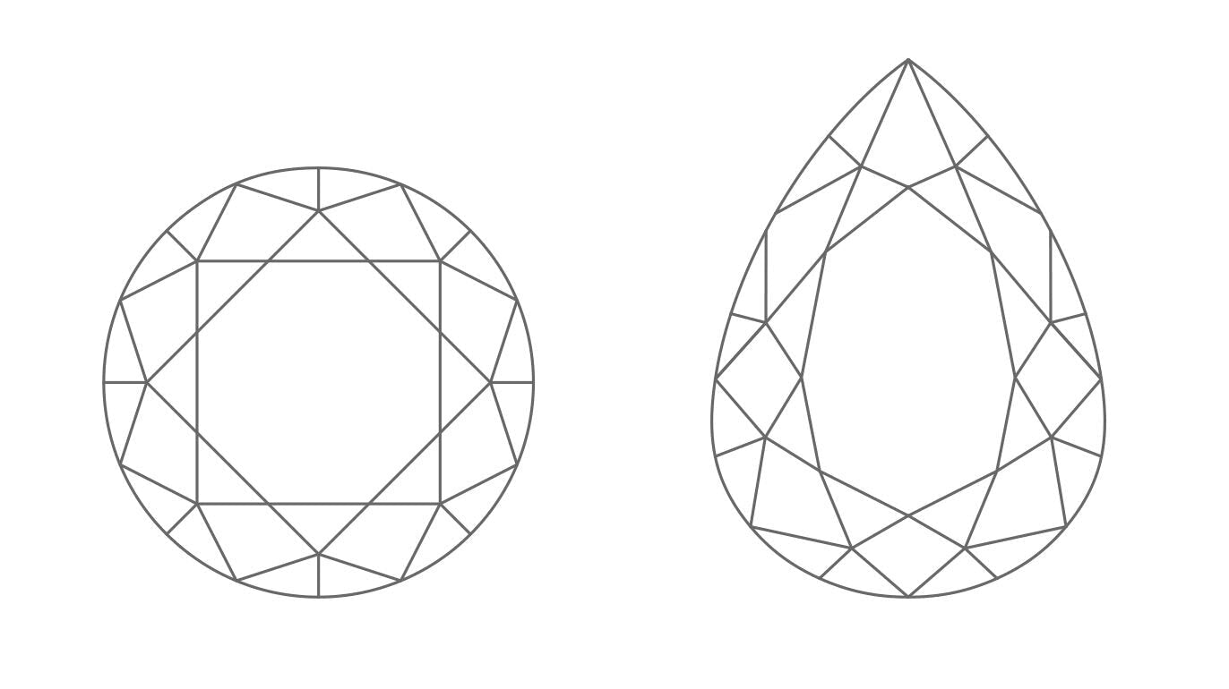Round v Pear Cut Diamond Price Comparison