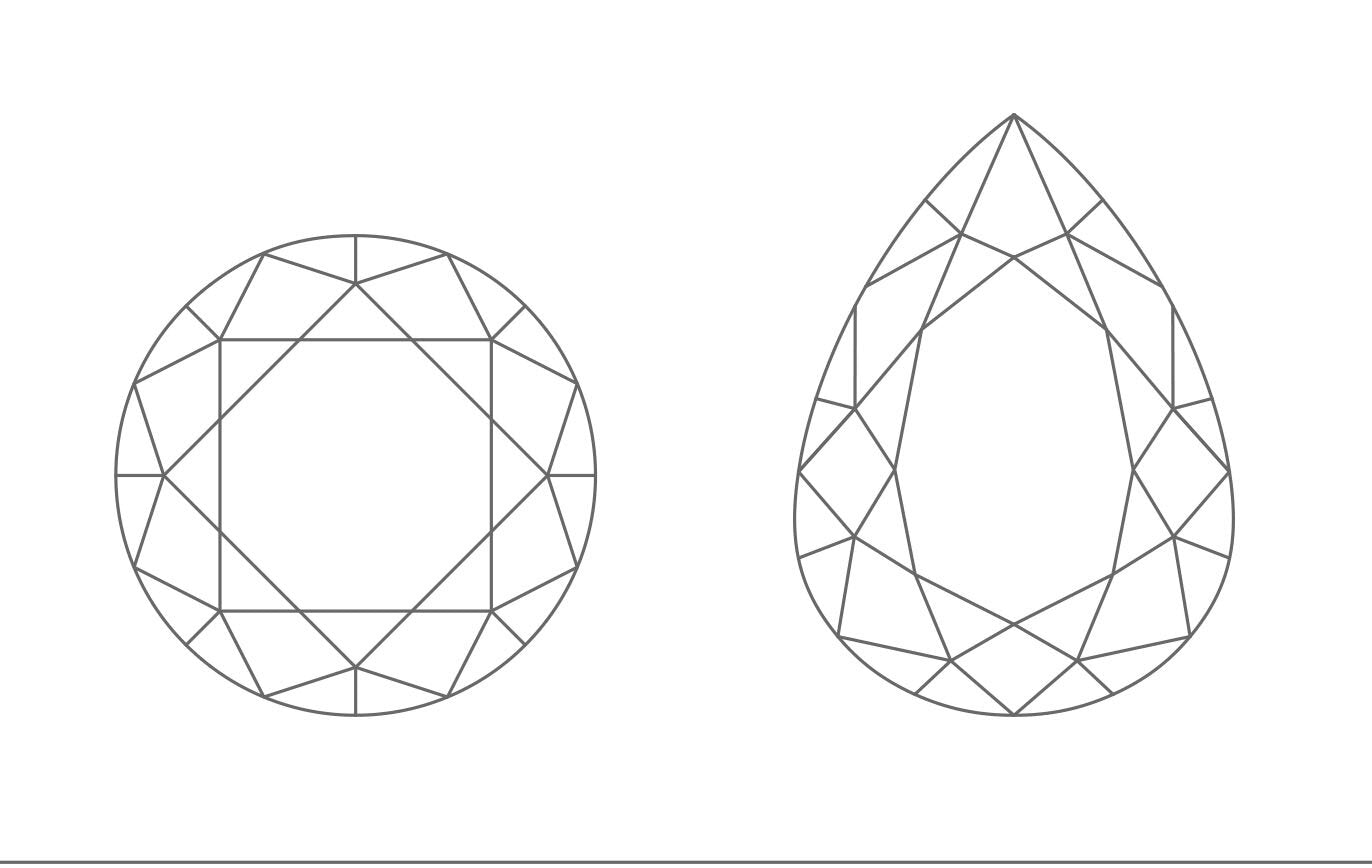 Round v pear cut diamond price comparison