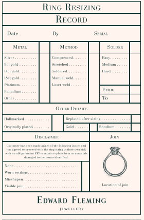 Ring Resizing While You Wait